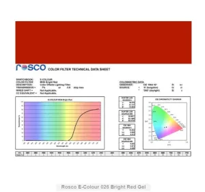 E-Colour Gel Sheets 20"x24" Rosco 003 (Any Color #)