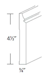 EB10-BSMS Elegant White Furniture Base Molding Traditional